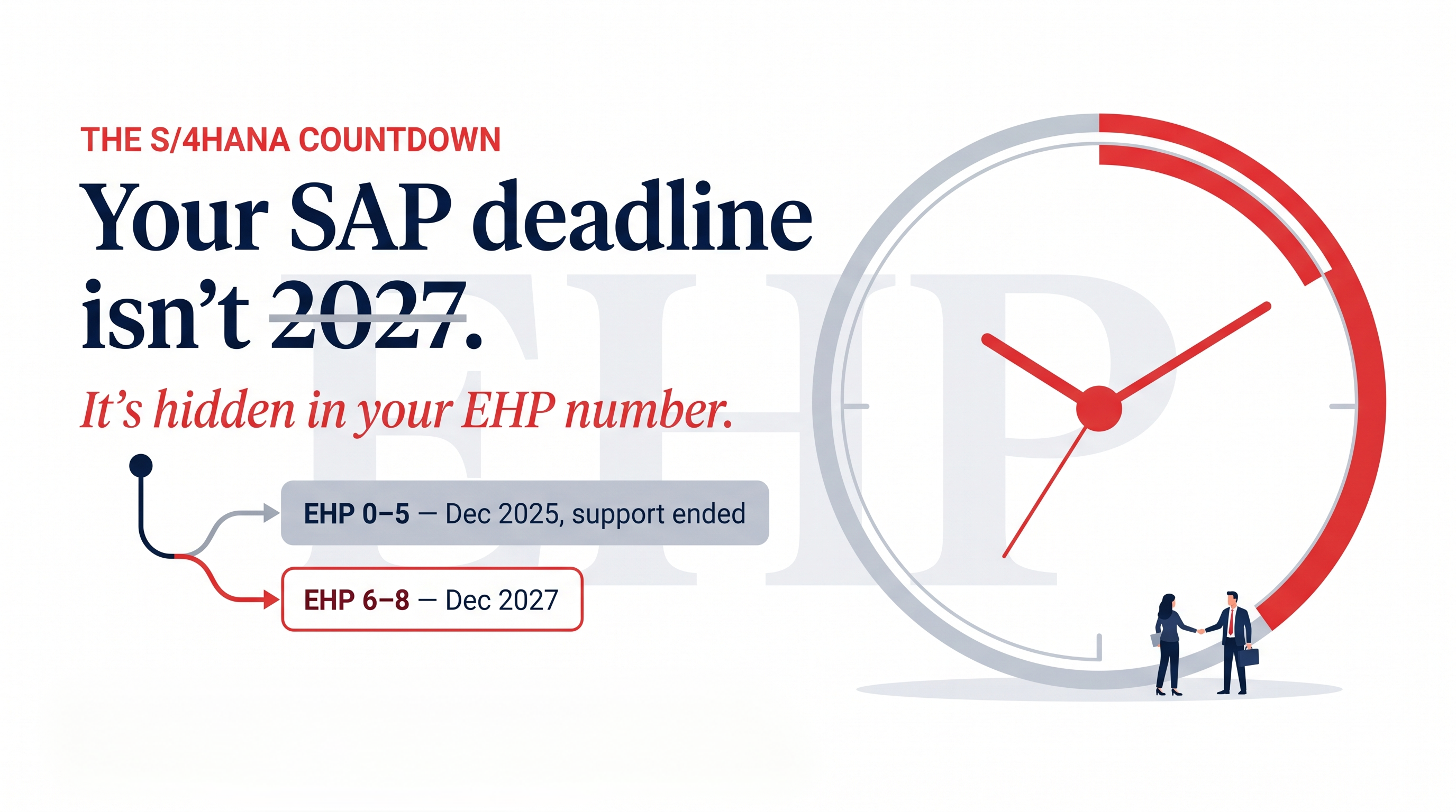 When Does SAP ECC Support End? The Real 2027 Deadline, Explained by EHP Version When Does SAP ECC Support End? The Real 2027 Deadline, Explained by EHP Version
